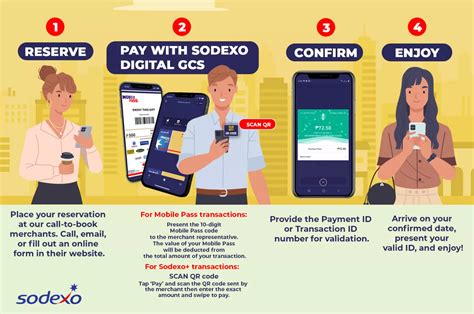 Call to Order and Pay with Pluxee: How to Use, List of  .